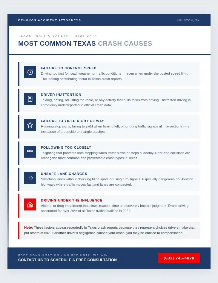 What Causes Most Texas Car Crashes?